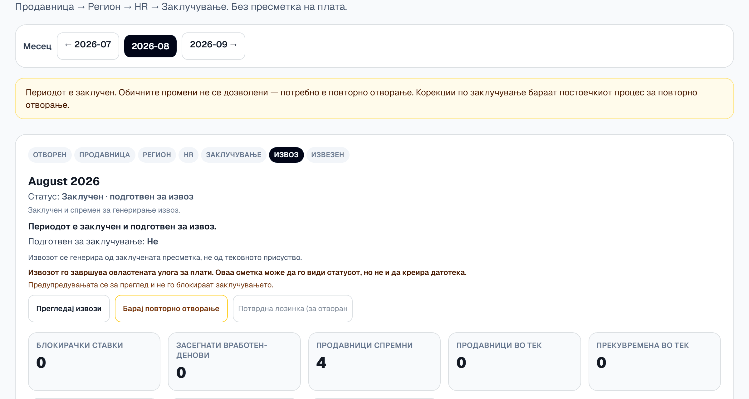 Payroll period closed and ready for export, with zero blocking issues across four stores
